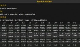 原神申鹤最新爆料,神秘技能觉醒，原神世界再添冰雪奇缘