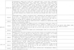 小鹿离婚爆料视频大全最新,揭秘娱乐圈婚姻真相