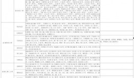 小鹿离婚爆料视频大全最新,揭秘娱乐圈婚姻真相