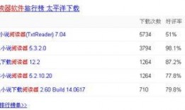 日常视频爆料软件下载安装,下载安装攻略全解析