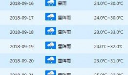 台风爆料最新情况通报,爆料通报揭示风雨来袭路径与影响”