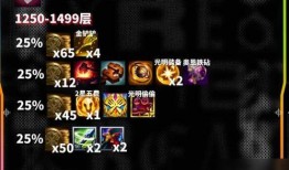 金铲铲最新爆料13季,新版本爆料，神秘英雄登场，战局再起风云