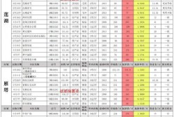 西安餐饮店爆料案件最新,揭开食品安全背后的惊人真相
