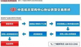 日料采购爆料流程视频
