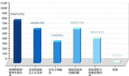 搜寻新闻媒体爆料案件最新消息
