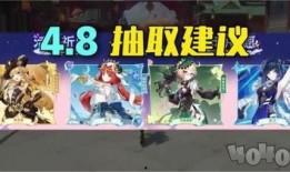 卡池最新角色爆料是什么,卡池最新爆料，神秘英雄即将登场！