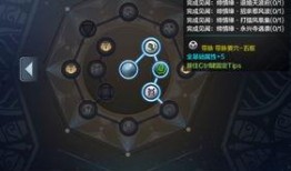 红花最新技能爆料图片大全,图鉴全面解析