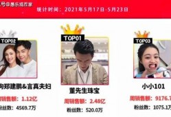 网红爆料视频模板大全,揭秘热门短视频制作技巧