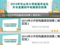 中山市新闻爆料热线,聚焦民生，倾听民声
