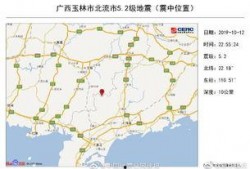 北流最新爆料新闻,揭秘事件背后惊人真相